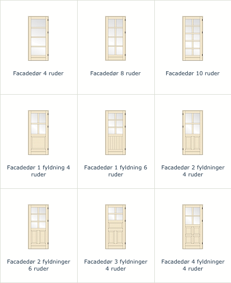 Facadedøre fra Spar Vinduer